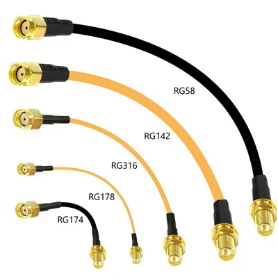 Wifi Router Extension RP SMA Male to Reverse Female Pigtail Cable Adapter RG316 RG174 RG178 RG58