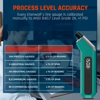 ETENWOLF T300 Digital Tire Pressure Gauge 3-200 PSI Calibrated to ANSI B40.7 Grade 2A Industrial