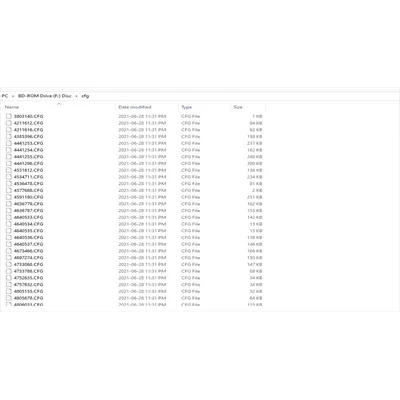 2021 CAT ET3 ET flash files for the Flash memory programming of onboard ECMs