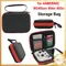 For ANBERNIC RG40xxv 406v 405v Handheld Game Console Storage Bag Portable Game Console Organizer