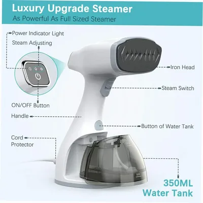 1500W Handheld Garment Steamer Clothing Iron LCD Display Travel Steamer Preheats 20s 350ml Big