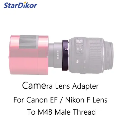 Camera+Lenses