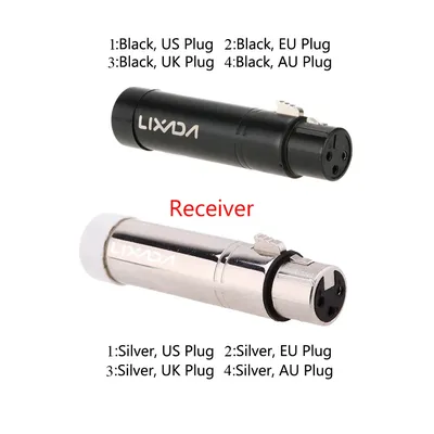 Lixada 2.4G ISM DMX512 Wireless Female XLR Receiver LED Lighting for Stage PAR Party Light