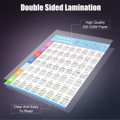 TEMU Ukulele Chord Note Chart Laminated Paper, Uncharged, Transparent Surface With Major & Scales, For Music Learning & Teaching