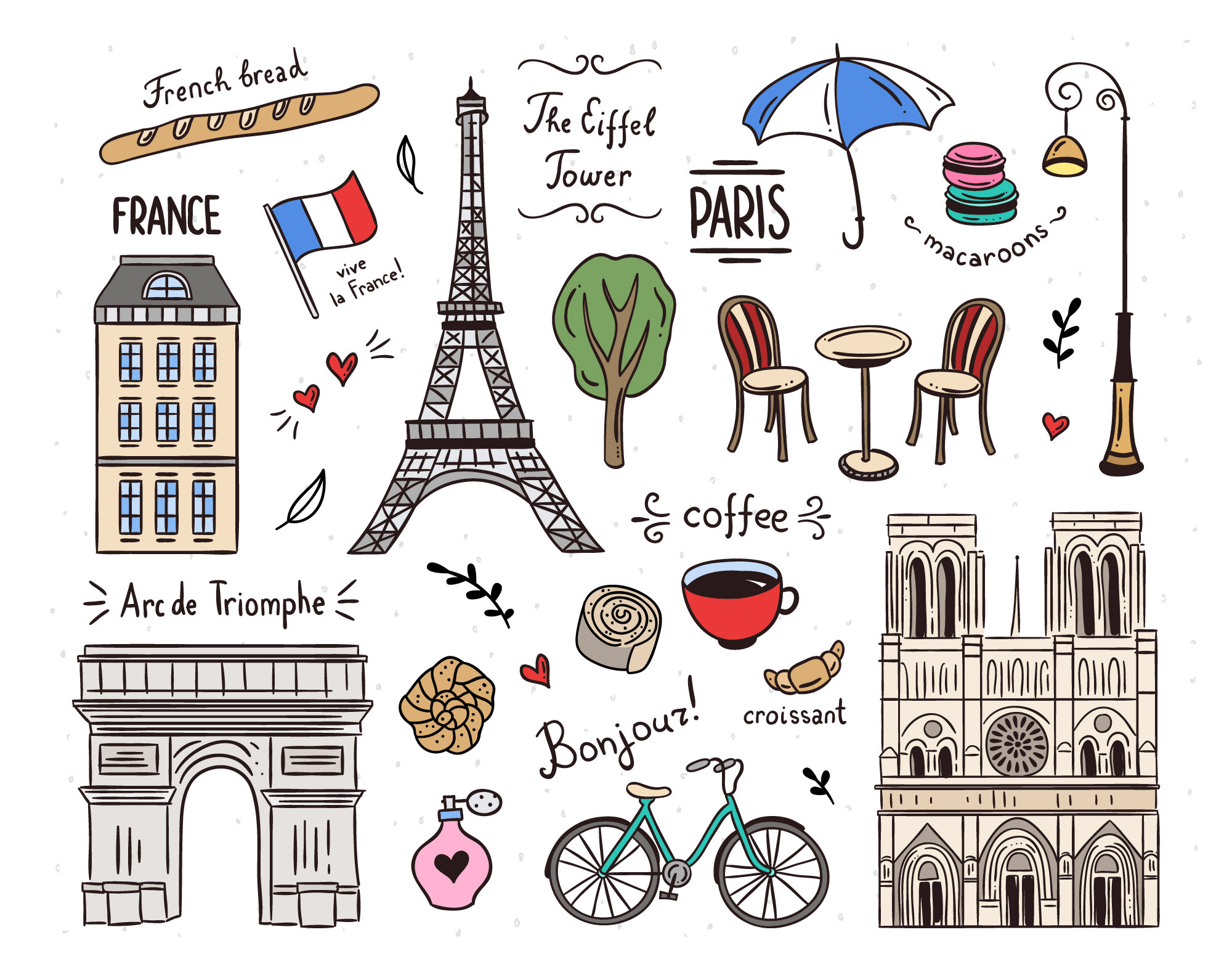 Clipart di Parigi, Clipart di viaggio, Set di clipart di Parigi, Clipart di pianificatore di Parigi, File PNG di clipart di viaggio