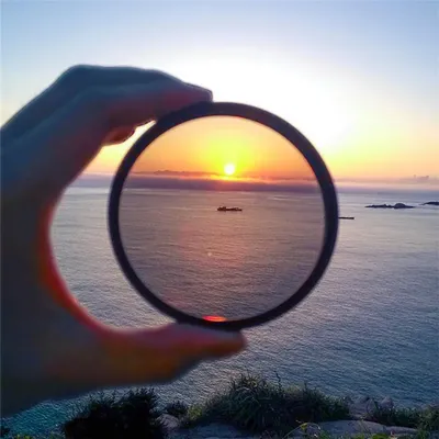 Camera+Lens+Filters