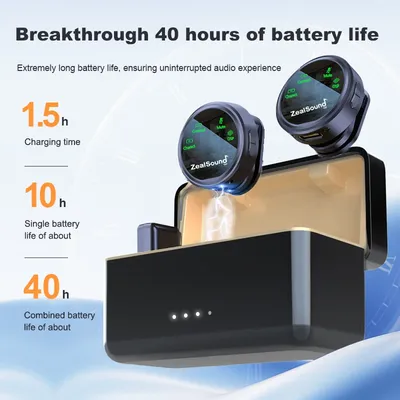 Zealsound Wireless Magnetic Button Lavalier Lapel Microphone for iPhone Android Phone Youtube Live