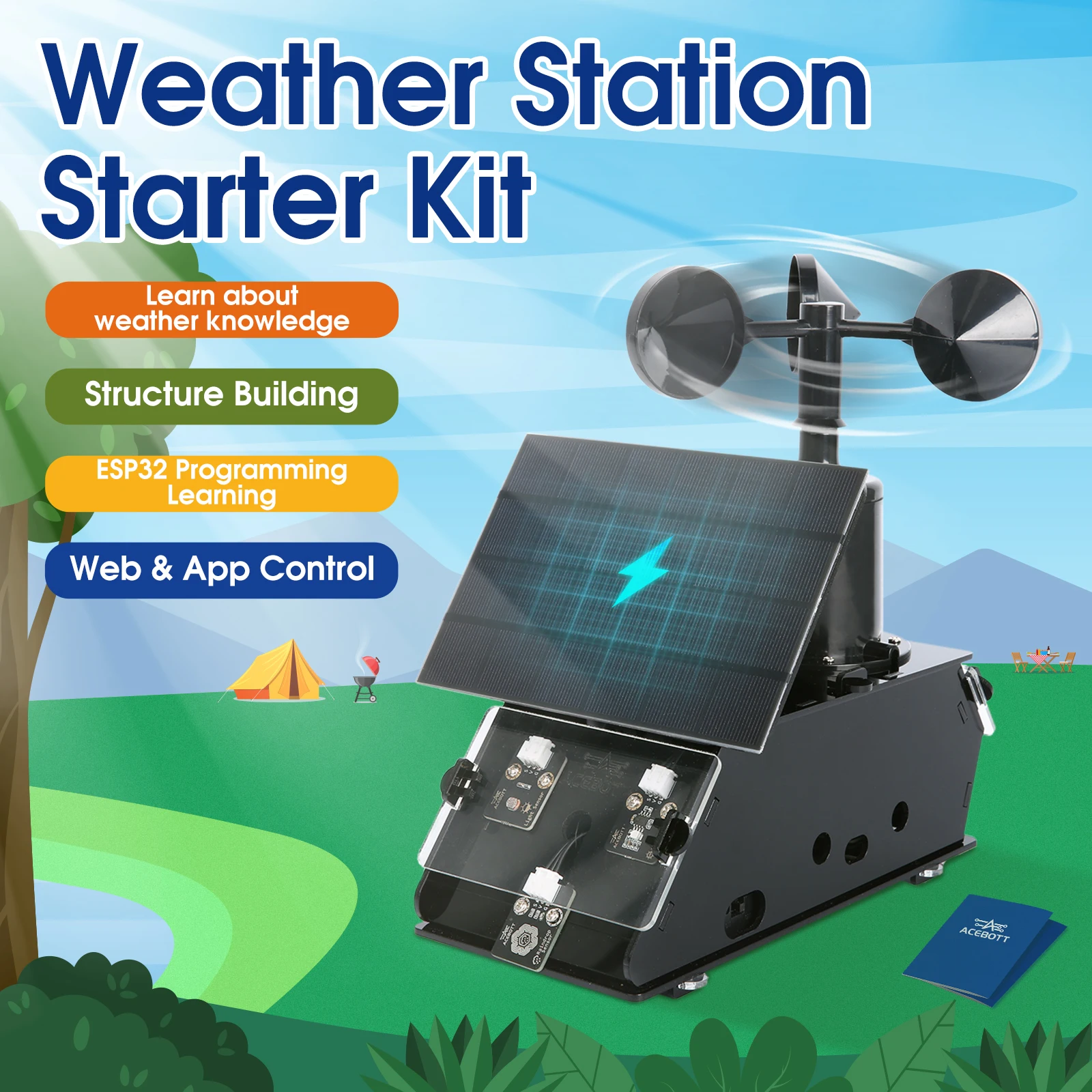ACEBOTT-Station météo multifonctionnelle, température, humidité, vitesse du vent et détection de pluie, horloge de prévision météo