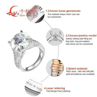 Private Customized links 3