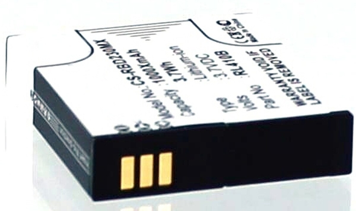 Card image cap