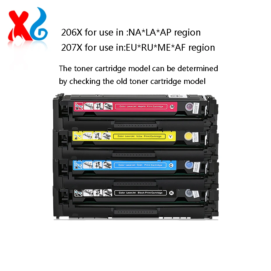 Mit Chip 207X 206X W2210X W2110X kompatible Tonerkartusche für HP Color LaserJet Pro M255dw M255nw MFP M282nw M283fdn M283fdw Image
