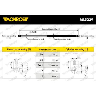 MONROE Gasfeder, Koffer-/Laderaum 690N für AUDI 4B9827552C 4B9827552E 4B9827552M 1135-6464 Image