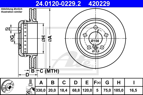 Card image cap