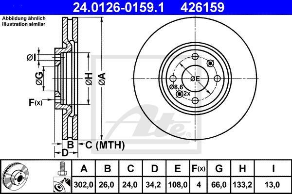 Card image cap