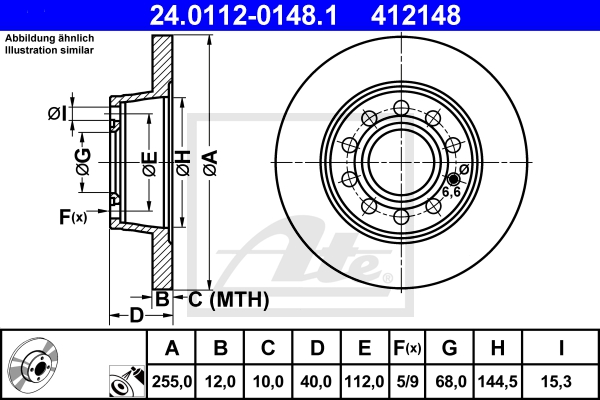 Card image cap