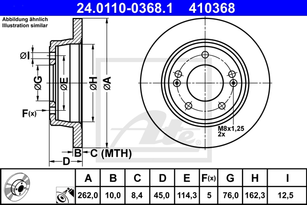 Card image cap