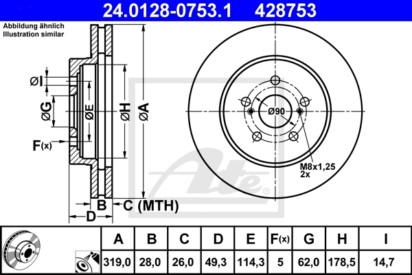 Card image cap