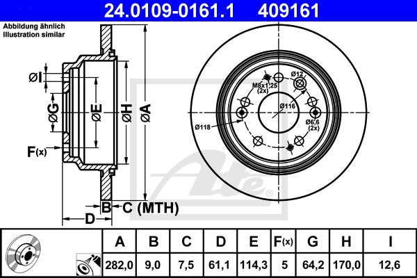 Card image cap