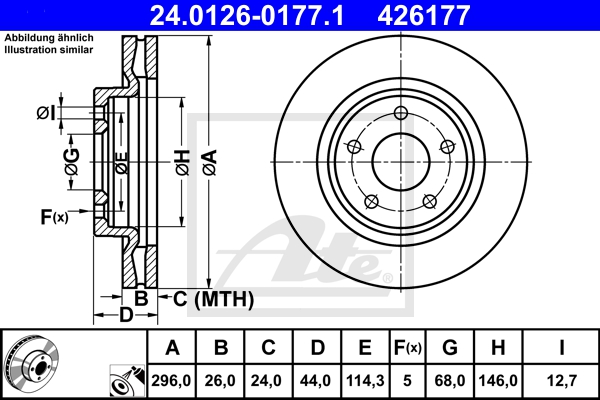 Card image cap