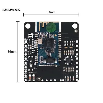 Card image cap