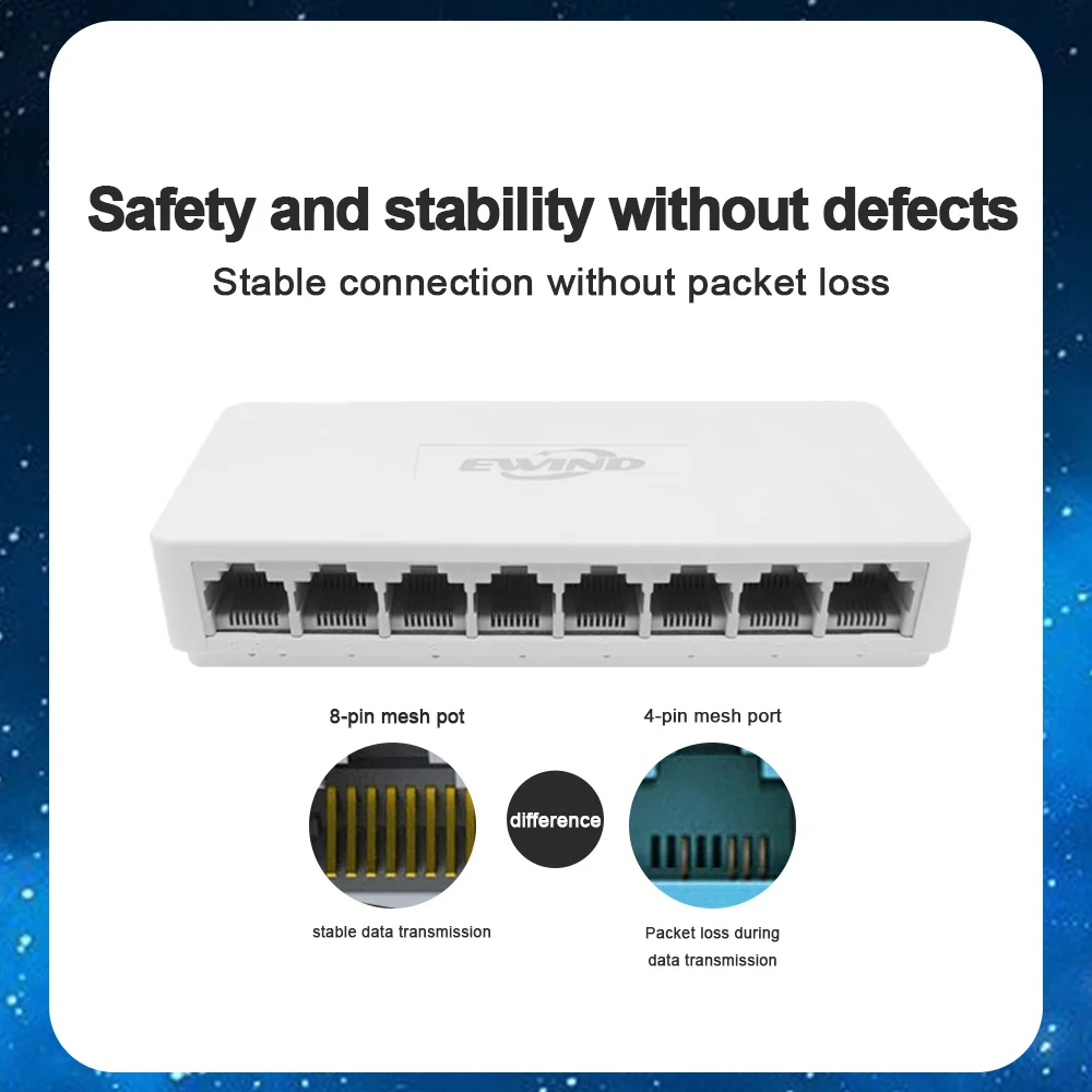 RJ45-Port Ethernet-Switch 10/100/1000 Mbit/s Ethernet-Switch 5/8 Ports Desktop-Gigabit-Netzwerk-Switch-Adapter Schnelles automatisches MDI/MDIX Image