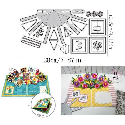 Card image cap