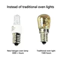 Lampadina da forno 25W/40W E14 220-240V Lampada da forno alogena sicura ad alta temperatura 500 ℃ Lampadina resistente al microonde per asciugatrice