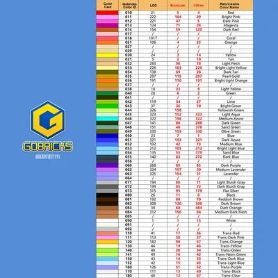 customization order to pay this link