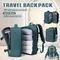 rucksack Hand Luggage Backpack Business Laptop Bag College Travel Backpack Waterproof Carry on Cabin mochila ryanair 40x20x25