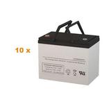 Best Technologies FERRUPS FC 7.5KVA UPS Battery Set (Replacement)
