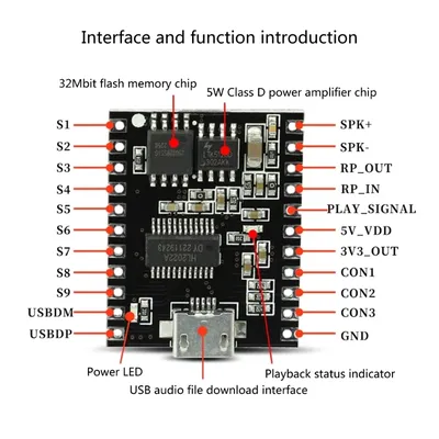 Card image cap