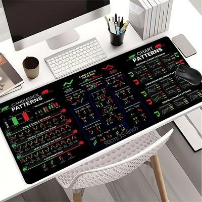 TEMU 1pc, Black Stock Market Chart Pattern Mouse Pad, 89.92x39.88 Cm, Non-slip Rubber Base, , Office Desk Accessory, Gift For Boyfriend/girlfriend Image