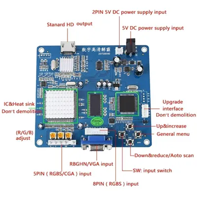 New HD Video Output Converter Board VGA/RGB/CGA/EGA/YUV to HDMI-Compatible for Arcade Blue Game