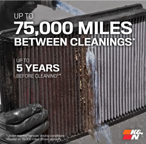 K&N Filters Luftfilter 33-3181 2x für MERCEDES-BENZ A1770941900 A1770941700 Image