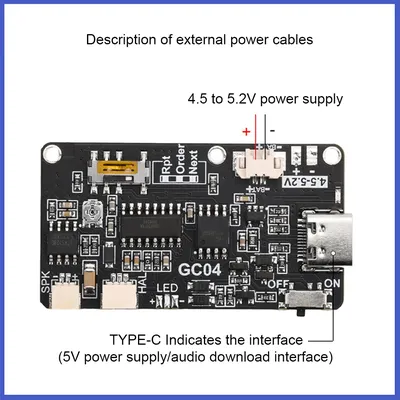 Card image cap