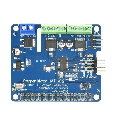 Card image cap