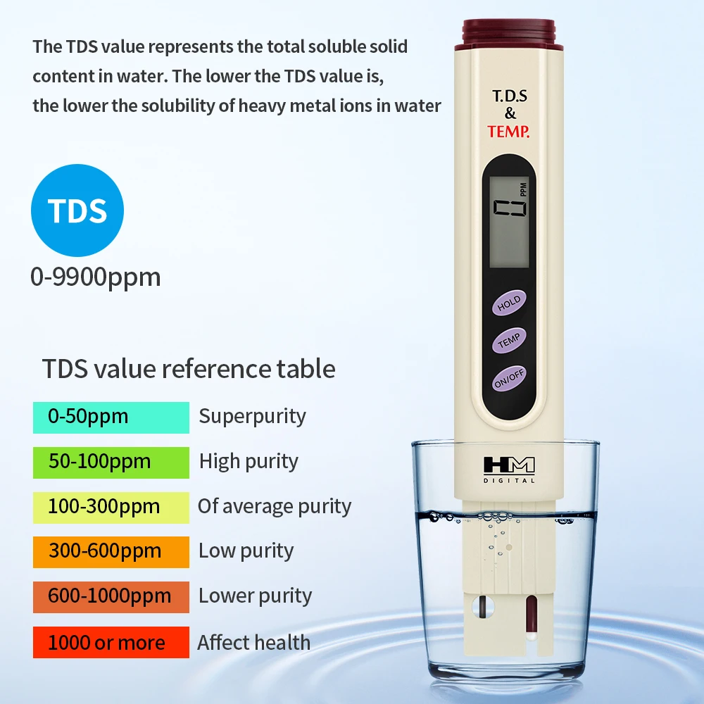 HM 2-in-1 TDS-Messgerät, tragbarer Wasserqualitätstester, multifunktionaler TDS-Temperaturdetektor, tragbarer TDS-Teststift für Pool-Aquarium Image