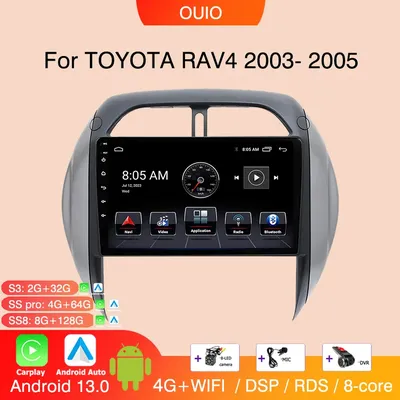 Car+CDMP3+Players