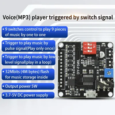 MP3+Media+Players