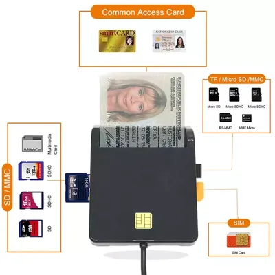 Multifunktions-ID-Kartenleser, Schwarz, Smart Tax Return Bank, ID-Kartenleser, SIM-Telefonkarte, Image