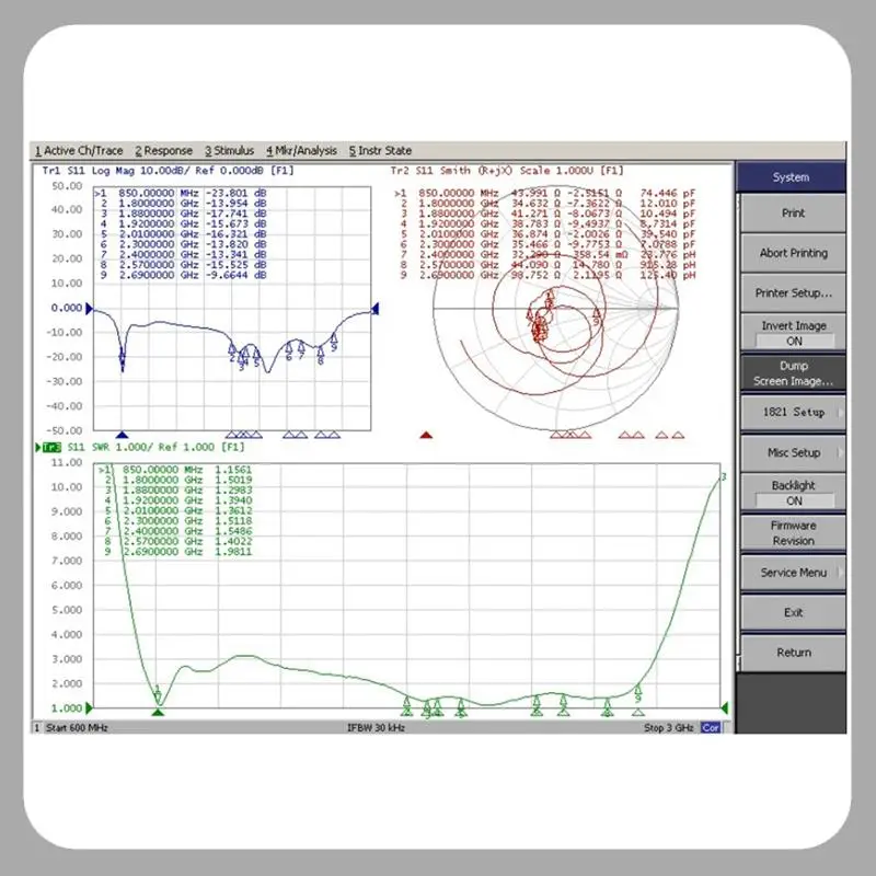 SDR6 RTL-SDR Empfänger 100 Khz-1,7 GHz SDR Software Signal Empfänger Radio Luftfahrt Kurzwelle Breitband RTL2832U + R820T Image