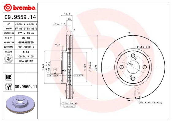 Card image cap