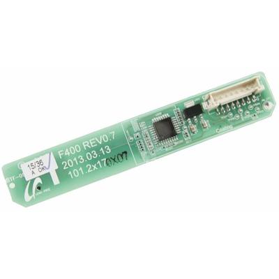 Card image cap