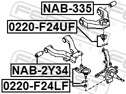 Card image cap