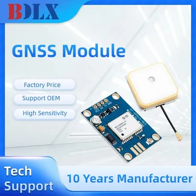GPS