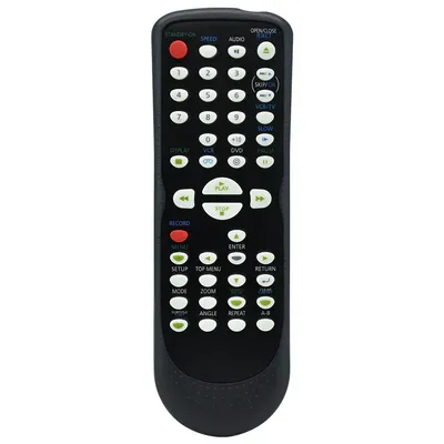 DVD+Players
