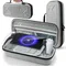 Carrying Case for PS Portal - Slim Fit & Hard Shell Carrying Case for PlayStation 5 Portal Remote Player