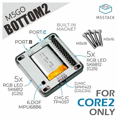 Card image cap