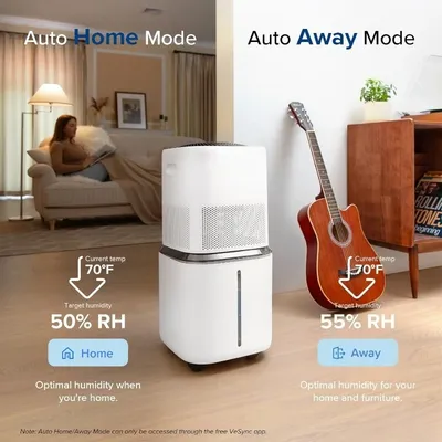 6 Gal, Last 72-Hour, Superior 6000S Smart Evaporative Humidifiers for Home Whole House up to