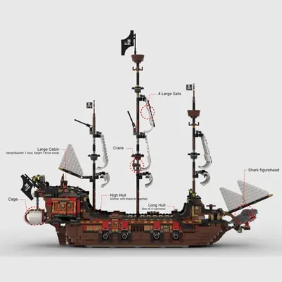 Moc Gebäude Ziegel Militär Boot Modell Piraten Schlachtschiff Technologie Modulare Blöcke Geschenke Image